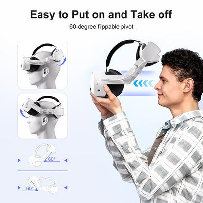 Head Strap with Battery Compatible with Meta/Oculus Quest 3S/Quest 3