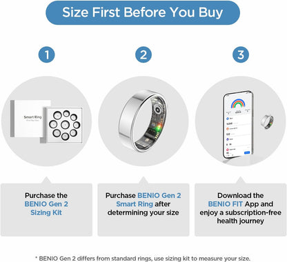 R10 Temperature Smart Fitness Ring, 5ATM Waterproof Durable Fitness Tracker for Women & Men